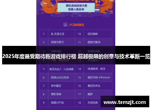 2025年度最受期待新游戏排行榜 超越极限的创意与技术革新一览 2025年度最受期待新游戏排行榜 超越极限的创意与技术革新一览